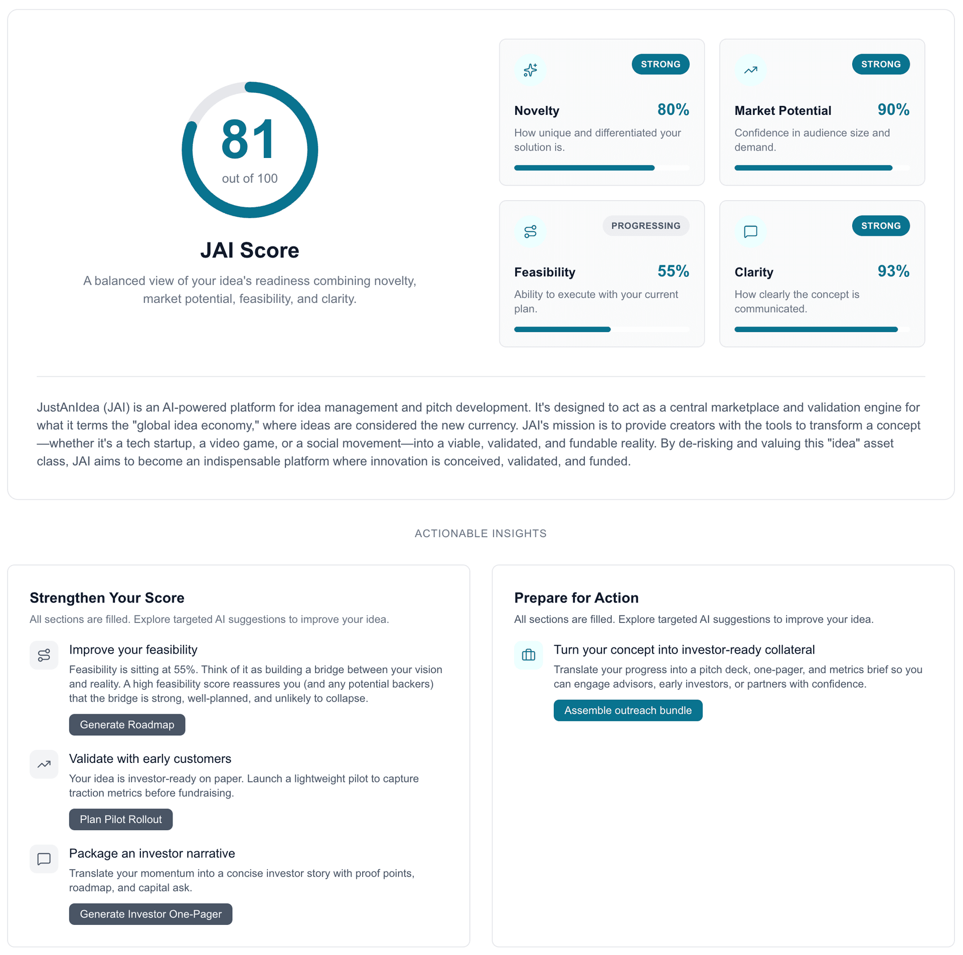JAI Score interface showing multidimensional scorecard